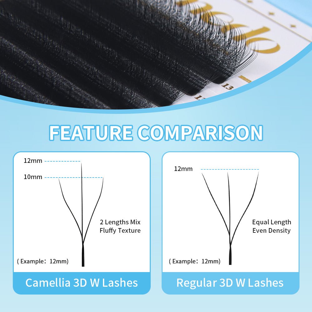 JEMEDO Camellia 3D/4D/5D W-Shape | C/D/M Curl 0.07mm - jemedo.com
